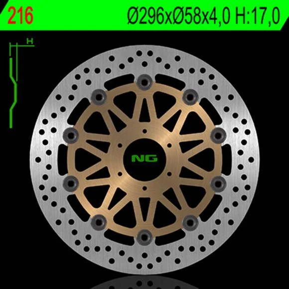 motoblouz-1202610200410221422522
