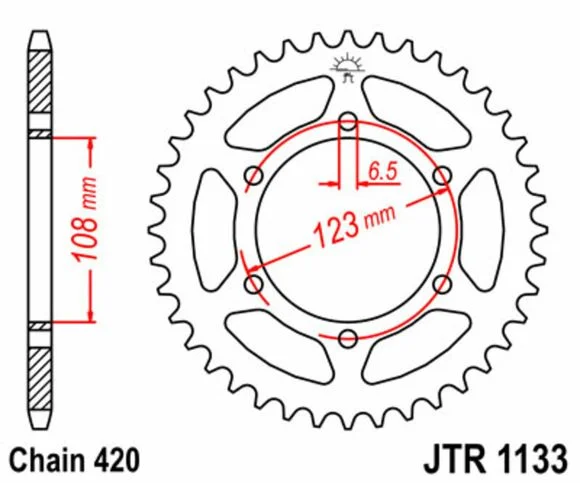 motoblouz-2202610192038021342084