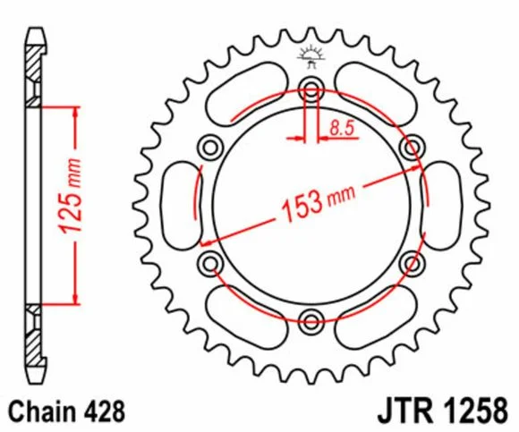 motoblouz-2202610192126341349523