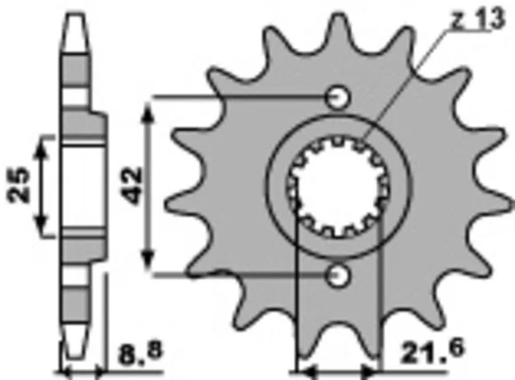 motoblouz-2202610192159351354908