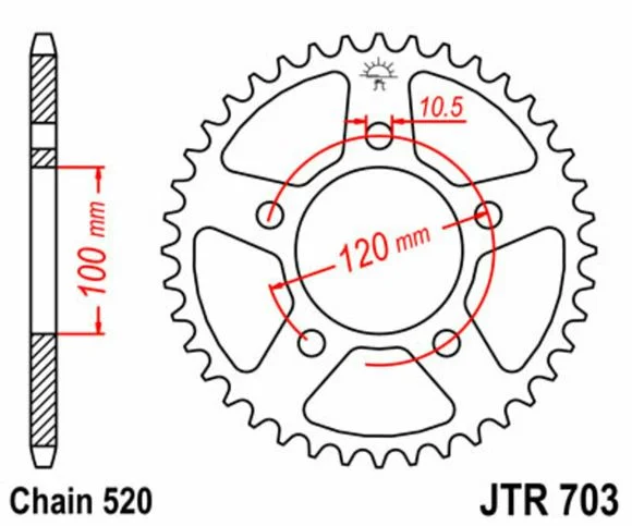 motoblouz-320261021080439138235