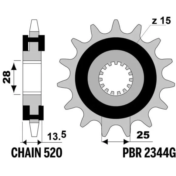 motoblouz-320261021083625142330