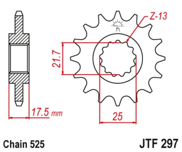 motoblouz-320261021083629142342