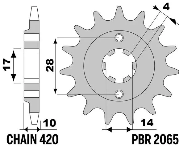 motoblouz-320261021115735156377
