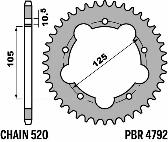motoblouz-4202610192026241340217